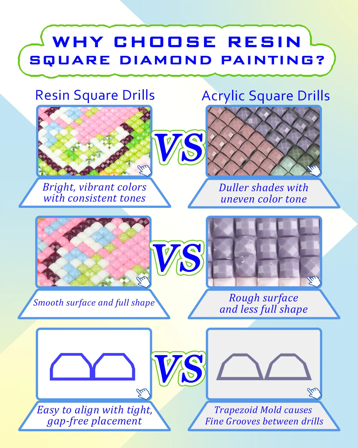 12Pcs Mini Diamond Art Kits 5x7 Inch Resin Square Drill for Beginners Sea Echo & Dream Journey Sets