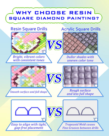 12Pcs Mini Diamond Art Kits 5x7 Inch Resin Square Drill for Beginners Sea Echo & Dream Journey Sets