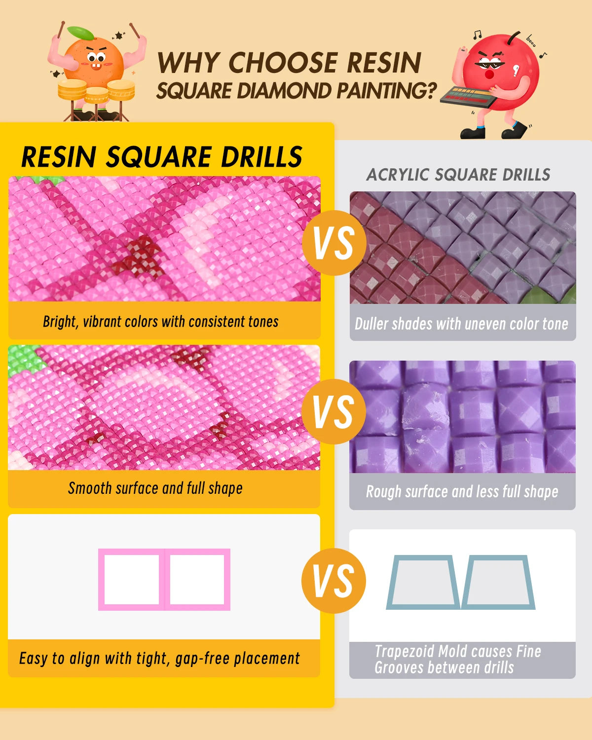 Diamond Painting Kits Fruit Diamond Art Kits Mini Square Drill Post Cards, for Beginners, Gift, Room Decoration